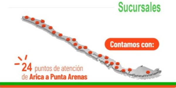 Horario de nuestras sucursales regionales