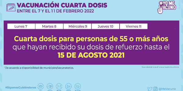 Calendario de Vacunación en nuestro Prestador Preferente Centro Médico y Dental Fundación