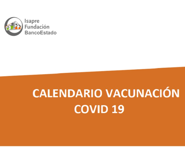 Proceso vacunación Covid 19